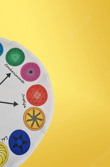 Pano de Oferenda Circular das 7 Linhas Sagradas Roupas Brancas Umbanda Axê Terreiro Gira Medium